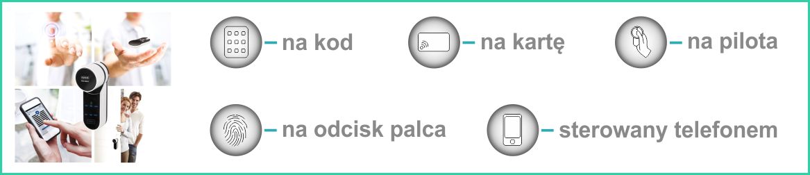 Jaki wybrać zamek elektroniczny do drzwi?