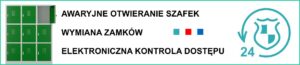 Jak otworzyć zamek w szafce ubraniowejJak otworzyć zamek w szafce ubraniowej